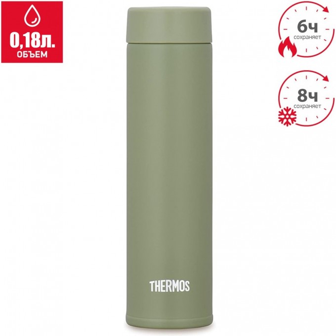 Термокружка THERMOS JOJ-180 KKI 0.18L нержавеющая сталь 562494 Термокружка THERMOS JOJ-180 KKI 0.18L нержавеющая сталь 562494